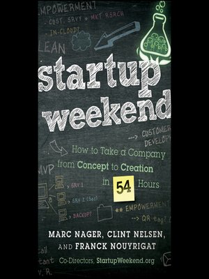 cover image of Startup Weekend